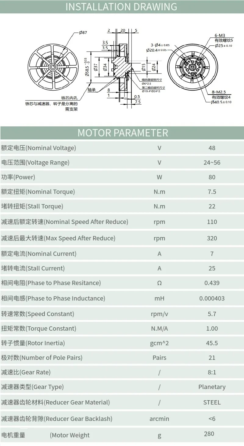 8N.M WK8108-8 Planetary Reduce - огляд і ціна Mit Cheetah Motor Actuator